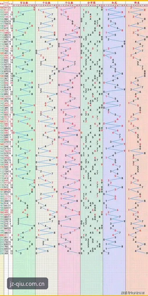 九州体育新手攻略最新版发布：2025年Z7K9通道全面升级，玩球体验迎来新变革