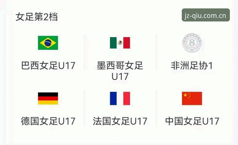 资深用户分享：U17世界杯抽签结果出炉，九州体育看球攻略实战经验